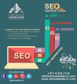 Al Muheet Al Aam Technology
