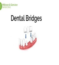 Milltown Dental & Implant Centre