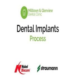 Milltown Dental & Implant Centre