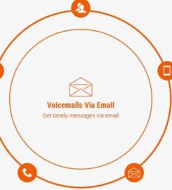 Voip Phone Service Providers