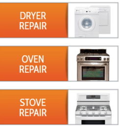 All Pro Appliance and Refrigerator Repair