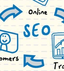 San Jose SEO Company