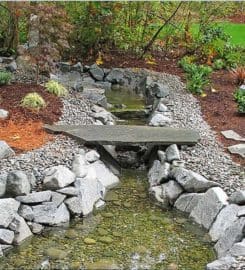 All-Pro Sprinklers & Irrigation