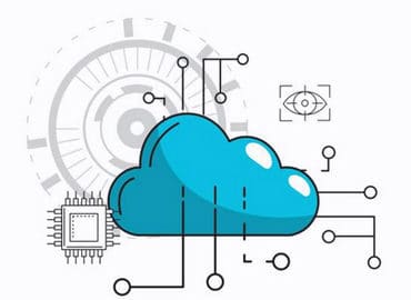 Cloud Compiling