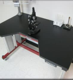 RDM Industrial Products, Inc