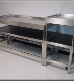 RDM Industrial Products, Inc
