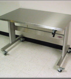 RDM Industrial Products, Inc