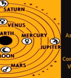 Indian Astrology Report – Astrolika.com