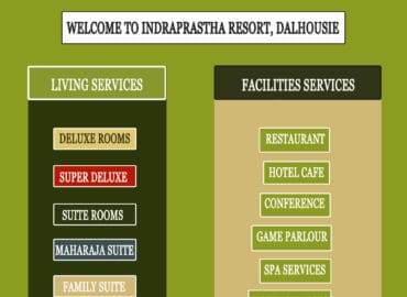 Low Price Hotel in Dalhousie