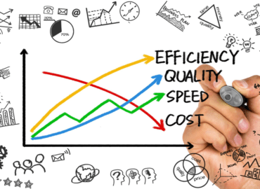 Best Bookkeeping Service in New York
