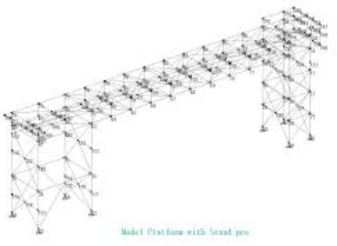 BIM Solutions Viet Nam