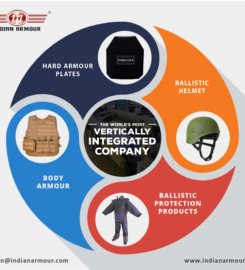 Indian Armour Pvt. Ltd.