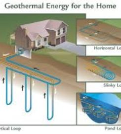 Gutmann HVAC