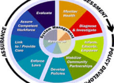 Jacksonville Health services