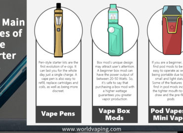 Worldvaping Site