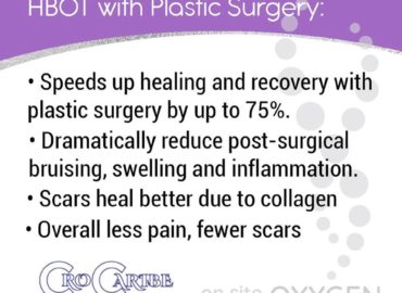 Cosmetic and Plastic Surgery Recovery House