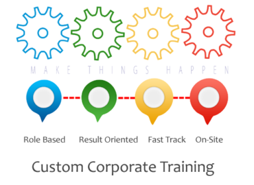 LearnSAP LLC