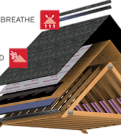 Roof Repair Replacement And Installation Santa Monica