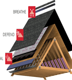 Roof Repair Replacement And Installation San Dimas