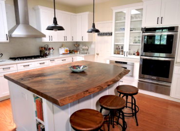 Need For Build Inc
