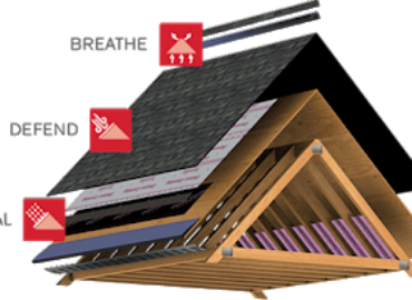 Roof Repair Replacement And Installation San Mateo