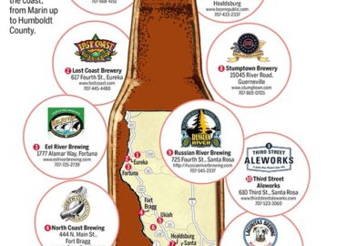Wine And Limo Tours
