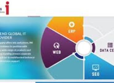 INI TECHNOLOGIES PVT LTD