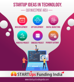 Startups Funding India