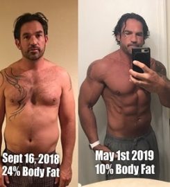 DNA Based Fitness Training