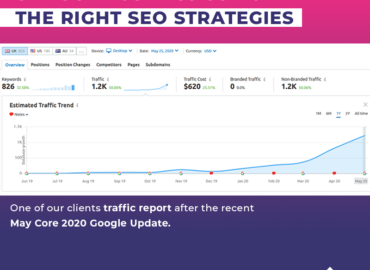 Seo Genics