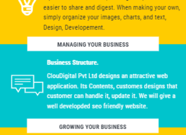ClouDigital Pvt Ltd