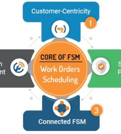 Field Service Management Software – Job Scheduling | Servic &hellip;