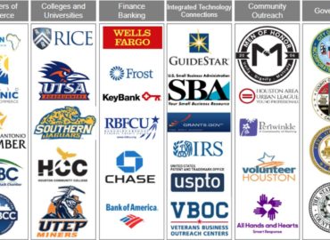 Grants For Funding Business Corporations, Non-Profits Organizatio &hellip;