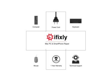 iFixly – Mac PC & SmartPhone Repair