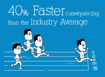 Fastest Conveyancing Service Only At Phew Conveyancing