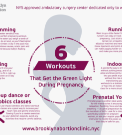 Brooklyn Abortion Clinic