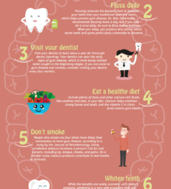 Envy Smile Dental Spa