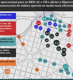 Metrics Serviços de Consultoria e Engenharia ltda