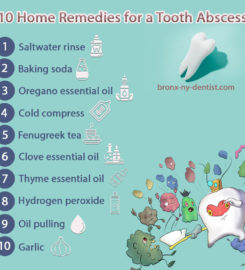 505 Dental Associates