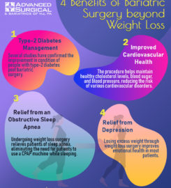 Advanced Surgical & Bariatrics