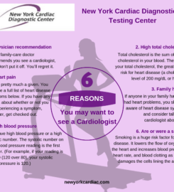 New York Cardiac Diagnostic Center