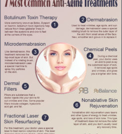 Radiance Aesthetics & Wellness