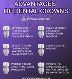 Precision Dental NYC