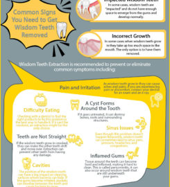 Stamford Dental Arts