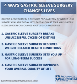 Advanced Surgical & Bariatrics
