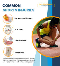 Pain Management NYC