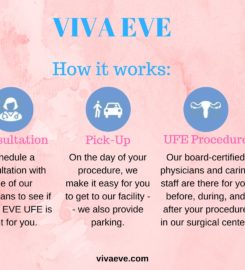 VIVA EVE: Fibroid Treatment Specialists