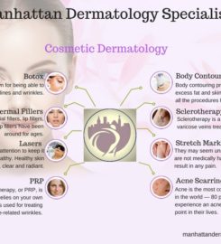 Manhattan Dermatology Specialists (Union Square)