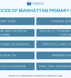 Manhattan Primary Care (Union Square)