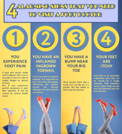 Manhattan Foot Specialists (Upper East Side)
